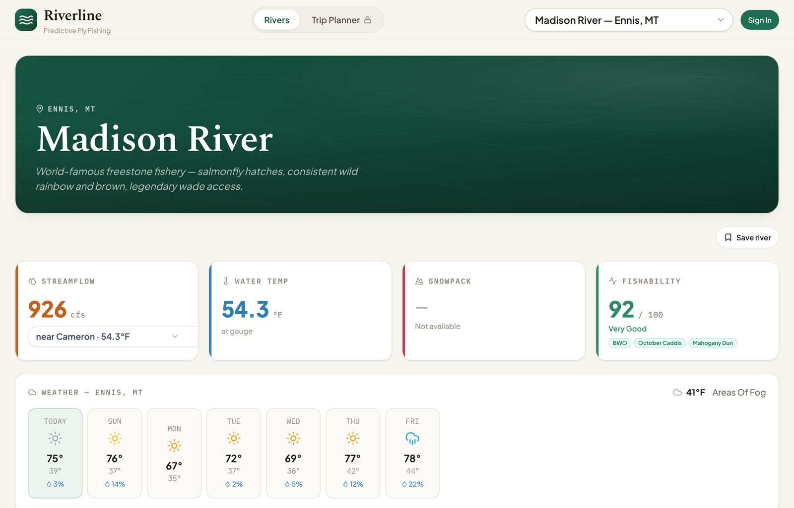 The Riverline dashboard for the Madison River: 926 cfs streamflow, 54.3 °F water, a fishability score of 92 out of 100, and a 7-day forecast.